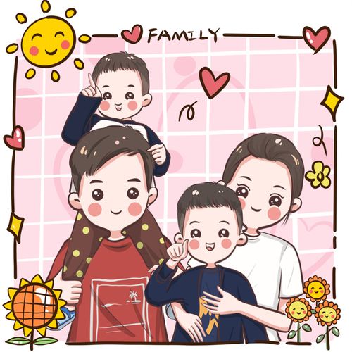 手绘亲子全家福头像定制一家三四口q版卡通动漫人物微信约稿设计