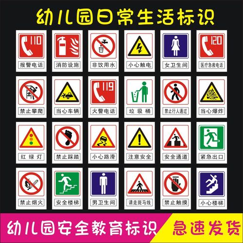 幼儿园我会认标识墙贴  儿童早教中心教室安全教育公共标志贴画