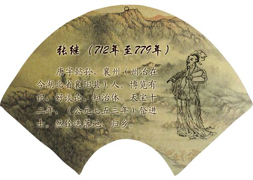 28素材名人名言格言海报展板182唐大诗人张继海报印制