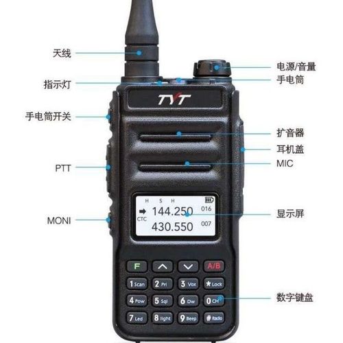 tyt特易通对讲机 uv88双段双频双守大功率8瓦 户外自驾游手持机
