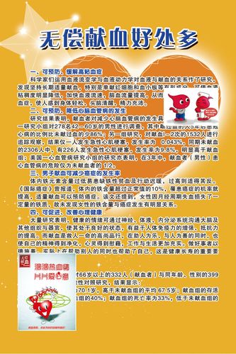 m768无偿献血好处多宣传挂图画241写真贴纸挂图喷绘海报展板印制