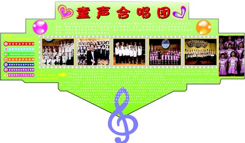 海报印制546贴纸展板素材211音乐文化墙童声合唱团设计