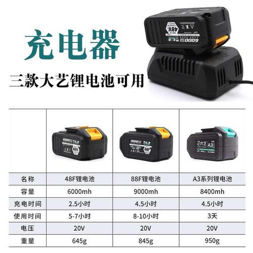 电动扳手充电器 48v88va3a6系列原装厂通用充电配件大全