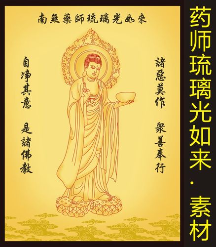 高清南无药师琉璃光如来佛祖画像佛教人物装饰画电子
