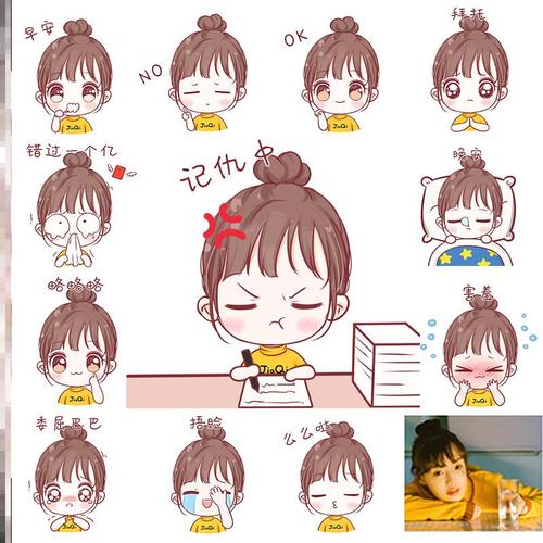 动态表情包q版卡通头像人物漫画形象设计真人照片手绘定制作