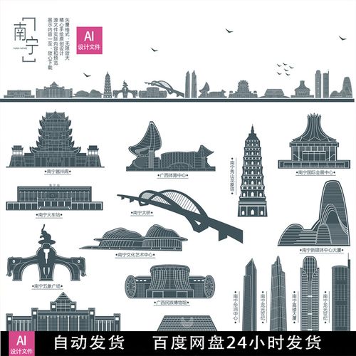 南宁地标建筑剪影矢量地标南宁线描广西旅游ai设计源文件素材模板