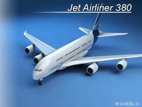 喷气式客机模型 u3d模型 jet airliner 380 1.
