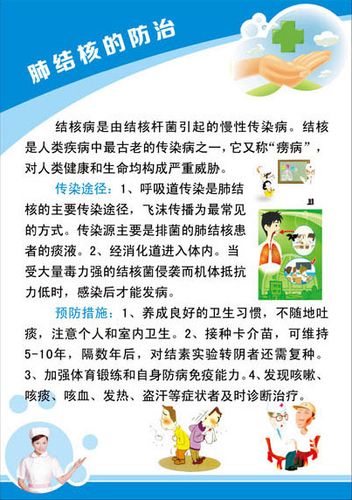 742海报印制展板写真喷绘贴纸446健康知识肺结核的