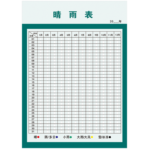 建筑施工工地制度牌新款施工晴雨表天气情况记录表提示牌墙贴画防水