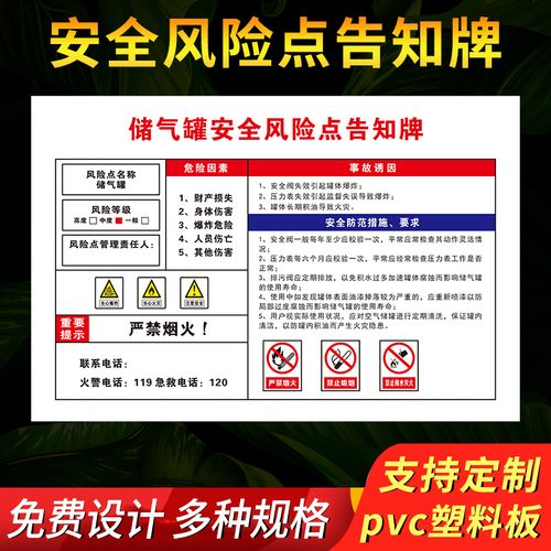 储气罐安全风险点告知牌告知卡警示危险源风险告知及预防措施 标识牌