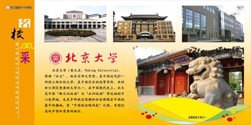 海报印制651素材255名校风采北京大学简介绍