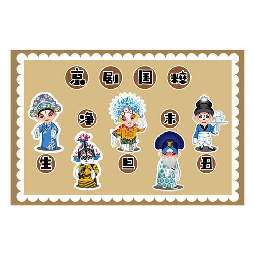 京剧文化墙装饰贴纸 生旦净末丑墙贴 卡通京剧环创脸谱环创墙贴