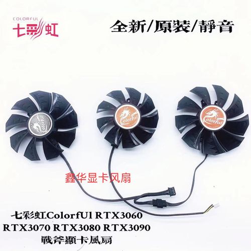 查看源网页