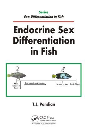 【预订】endocrine sex differentiation in