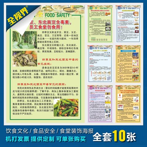 食堂文化挂图食品安全监管制度 公司学校食堂餐厅管理制度标语