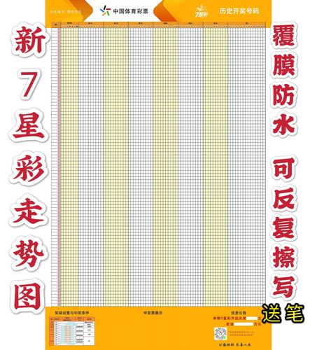 新版7星彩走势图七海报定制体育彩票宣传墙贴大乐透开奖号码挂图