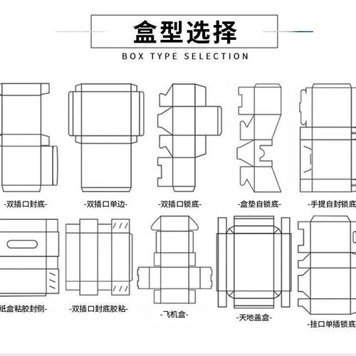 高档纸盒各类纸盒外包装盒定制彩盒印刷白卡纸定做免费设计批发