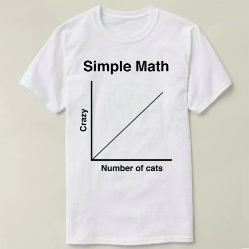 mathematics math maths 数学 number of cats 衣服  t-shirt t恤