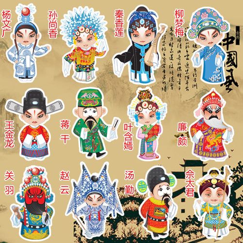 卡通京剧生旦净末丑幼儿园走廊楼道墙壁手工材料装饰纸贴画中国风