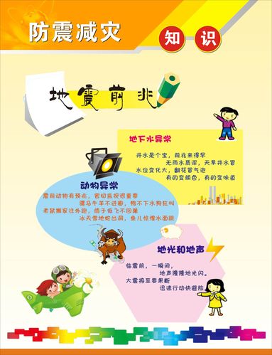 734海报印制展板写真喷绘1046防震减灾科普知识宣传栏4地震前兆