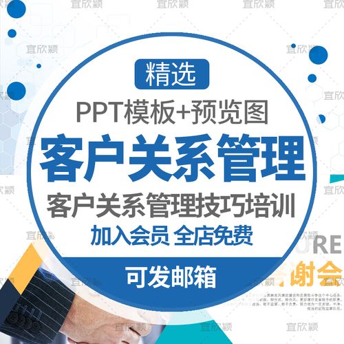客户关系管理培训ppt模板销售营销服务关怀客户答谢会