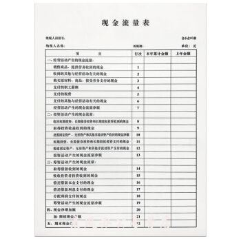 资产负债表 利润表 a4一套2本 现金流量表 财务会计企业月度报表 现金