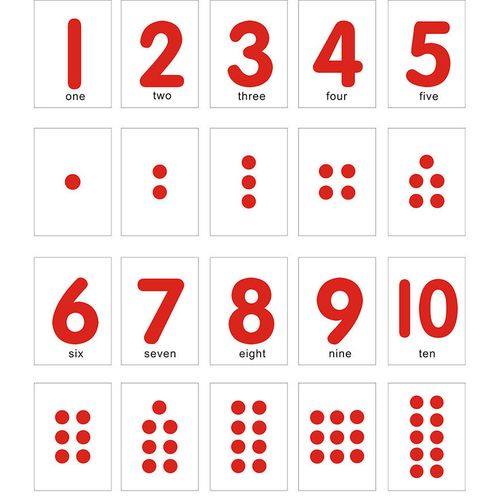 儿童数字卡片宝宝启蒙早教幼儿园认数识数1-10玩具配对认知教具
