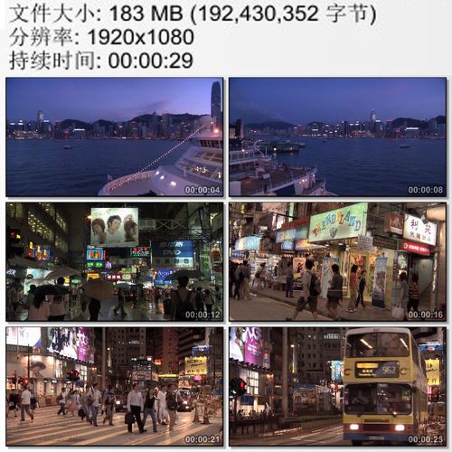 香港夜景视频 维多利亚港夜色 香港街头人群 实拍动态