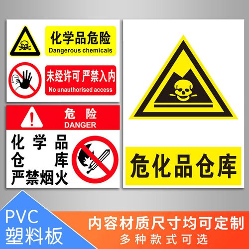 危化品标识危险品标志牌化学品标识牌危废仓库严禁烟火警示牌未经许可