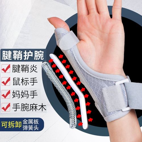 聚福星 腱鞘炎护腕医用支具妈妈手鼠标手大拇指骨折手指疼痛护具固定