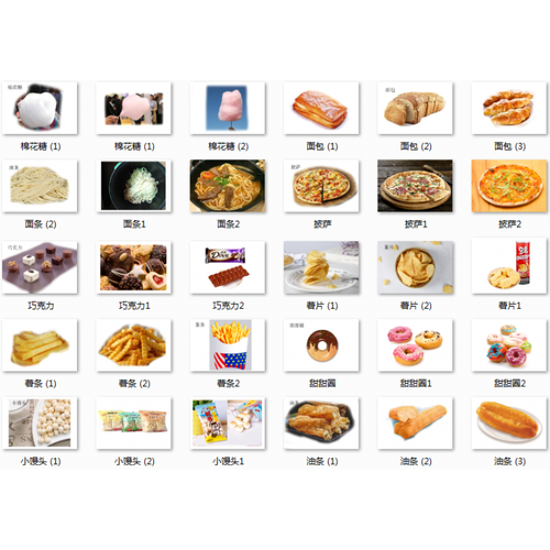3寸圆角塑封相似配对食物72张
