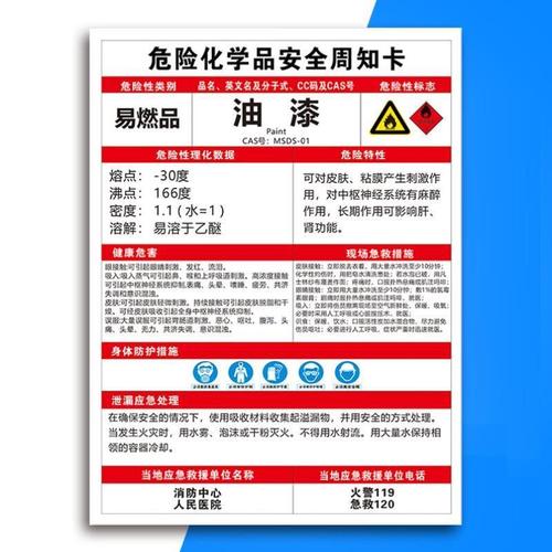 油漆安全周知卡msds危险化学品安全周知卡仓库警示牌告示牌职业危
