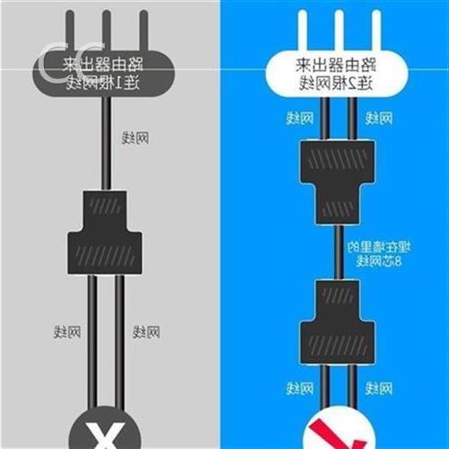 "网线接头端口延长线分线一t转二连接转器分支接口对接头水晶头