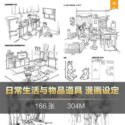 动漫画分镜设计日常生活与物品道具 漫画设定美术绘画素材