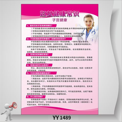 妇女健康常识挂图 妇科医院宣传栏装饰画 常见子宫病科普宣传海报