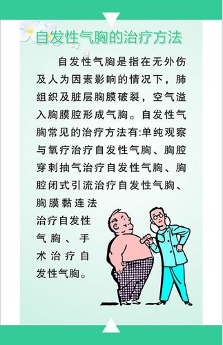 728海报印制展板写真喷绘贴纸271医院(3)1自发性气胸的方法