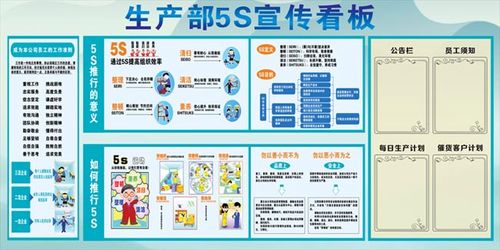 5s宣看全传 车间公告栏 5vs宣传看板栏6s展板 安全挂图 安板标语