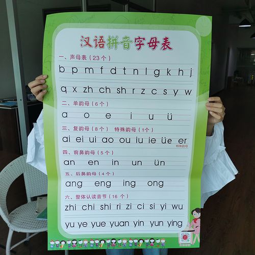 语文汉语拼音字母表墙贴声母韵母墙贴前鼻音后鼻音