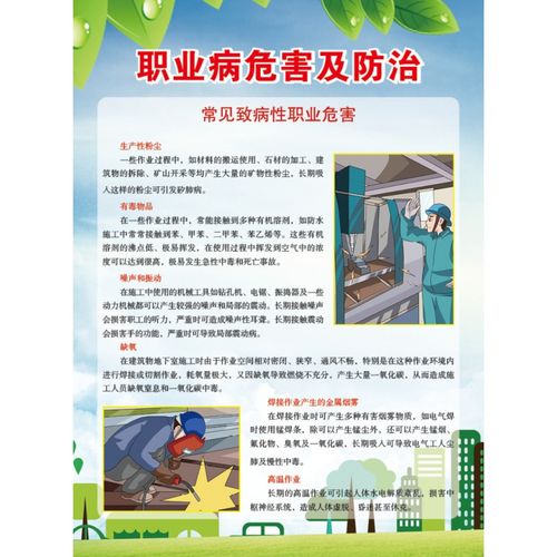 职业病防治知识宣传单100张