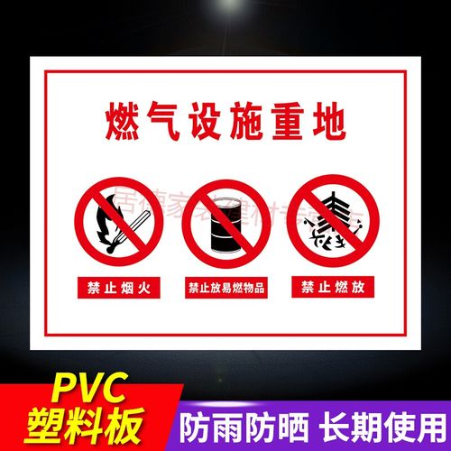 房标志燃气阀门提示牌消防安全标识 【pvc板】燃气设施重地rqzd-05 30