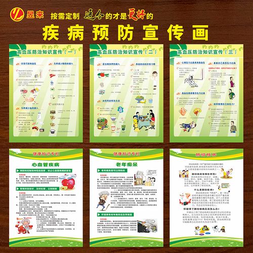 疾病预防健康知识及注意事项海报 高血压 糖尿病生活保健知识贴画