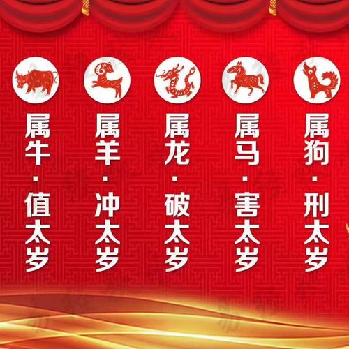 2021牛年犯太岁化解锦囊生肖化太岁请购送挂历一份