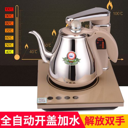 查看源网页