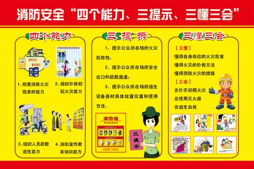 消防四个能力三提示三懂三会 pp胶 40厘米高60厘米长