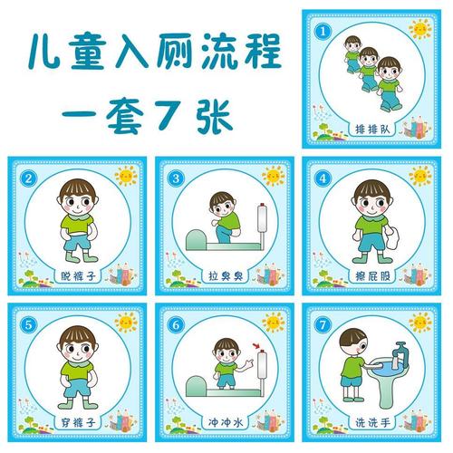 幼儿园如厕步骤图墙贴纸卫生间装饰洗手入上厕所大小便卡通示意图
