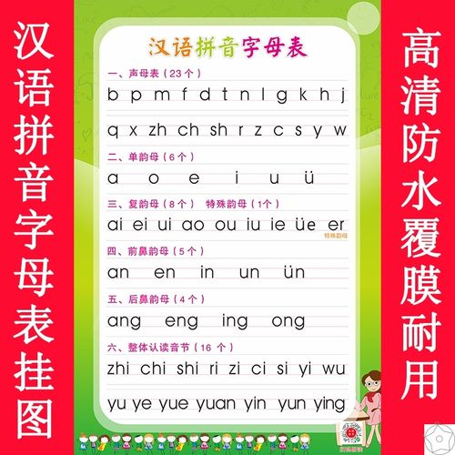墙贴海报小学挂图拼音鼻音前后字母表汉语挂图韵母声母表绿色