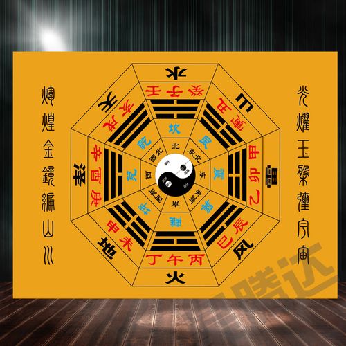 八卦图海报中医养生文化周易易经先天后天太极阴阳五行挂图b164