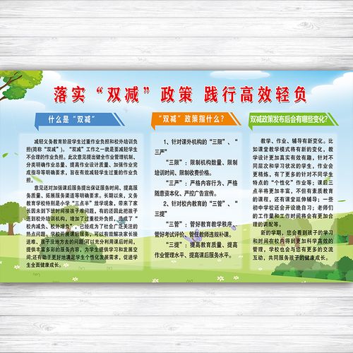 学生学习义务教育阶段落实双减政策工作学校园宣传栏海报印制753