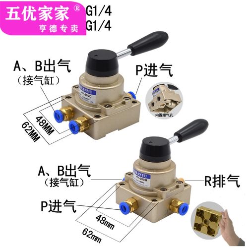 xy阀 手动开关手动换向阀人控气阀hv-02 hv-03 hv-04三位四通宓