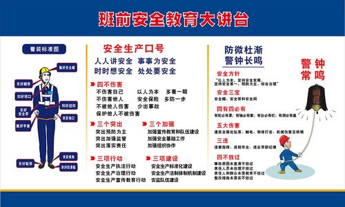 m769建筑工地班前安全教育大讲台安全施工宣传栏901展板海报印制